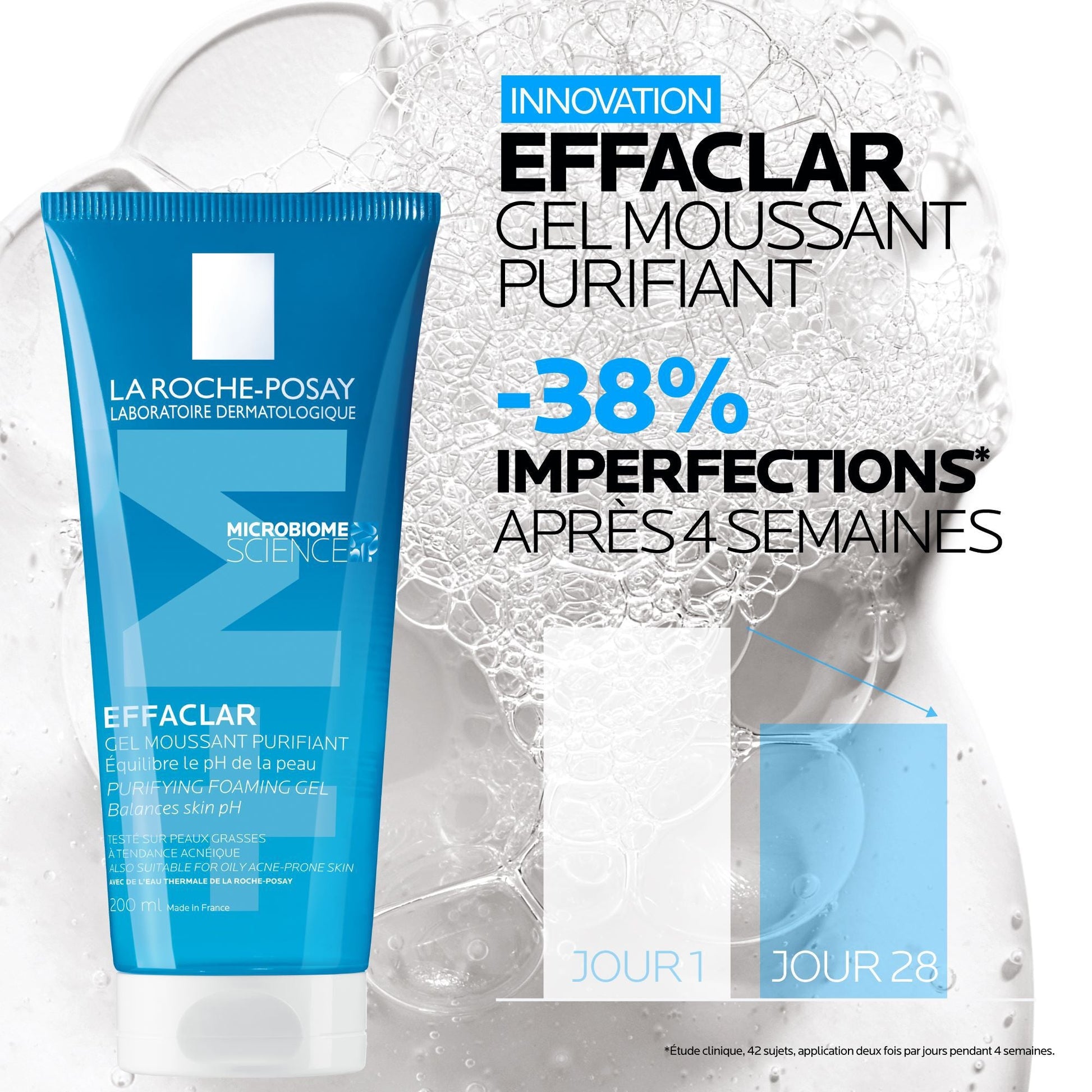 EFFACLAR GEL MOUSSANT PURIFIANT NETTOYANT PEAU GRASSE - 200 ml