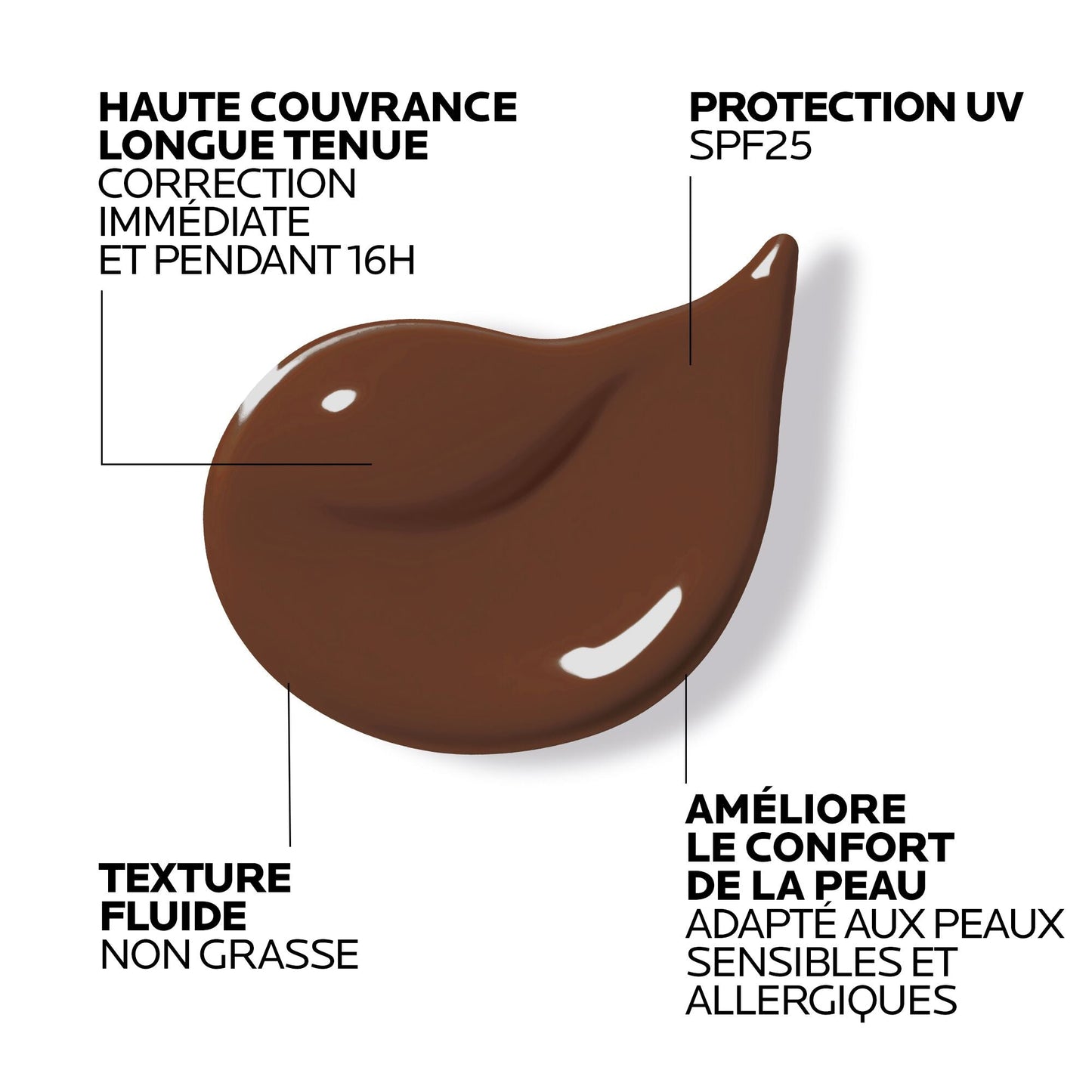 FOND DE TEINT TOLERIANE FLUIDE CORRECTEUR - 20