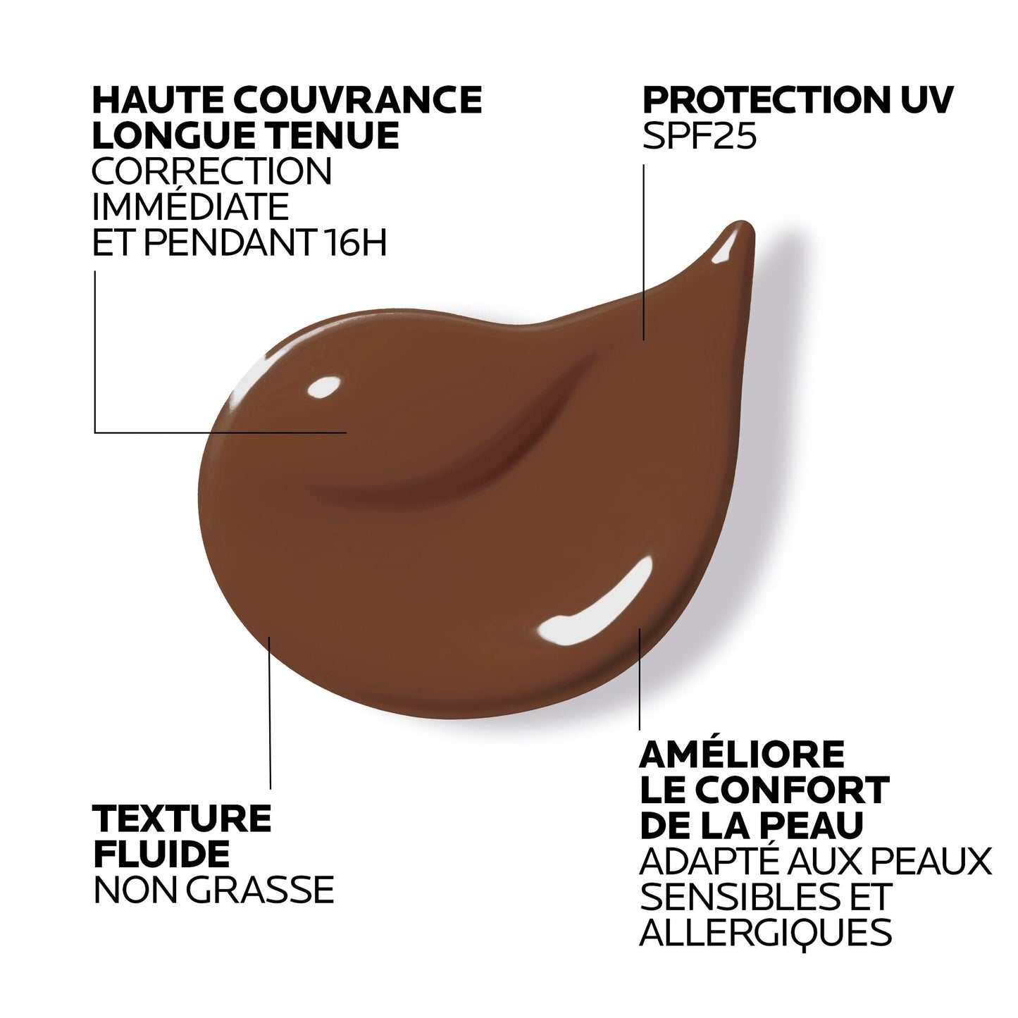 FOND DE TEINT TOLERIANE FLUIDE CORRECTEUR - 19